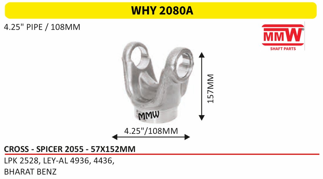 WHY 2080A
