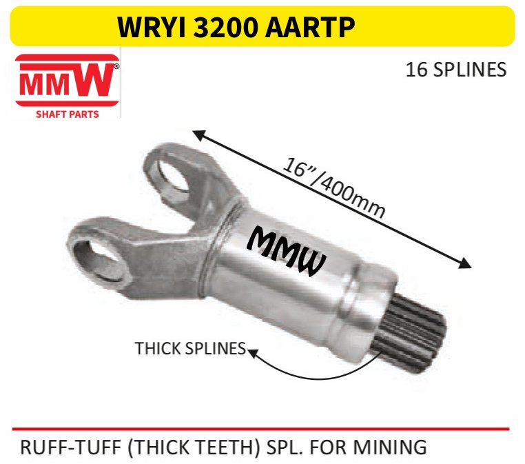 WRYI 3200 AARTP Long Fork