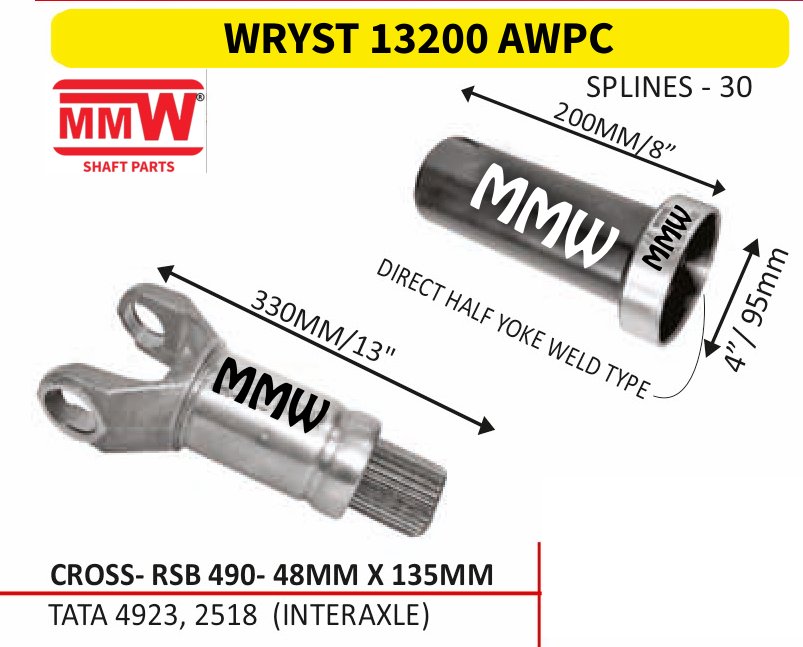WRYST 13200 AWPC