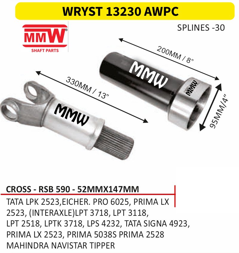 WRYST 13230 AWPC