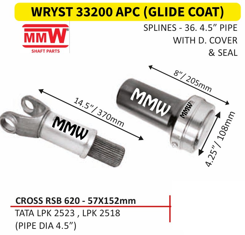 WRYST 33200 APC (GLIDE COAT)
