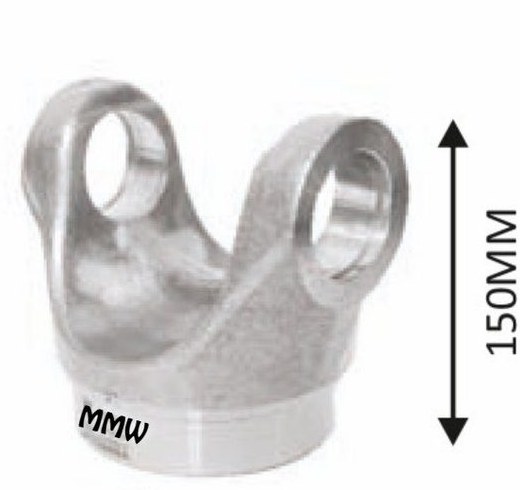 New Launches parts