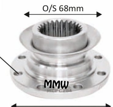 Pinion / Diff / Input / Thru Shaft Coupling Flange parts