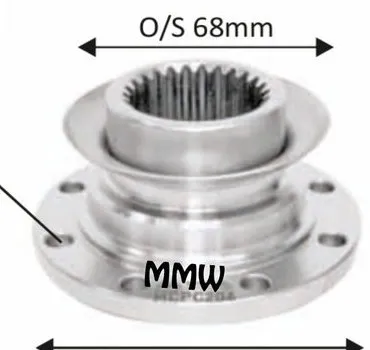 Pinion / Diff / Input / Thru Shaft Coupling Flange parts